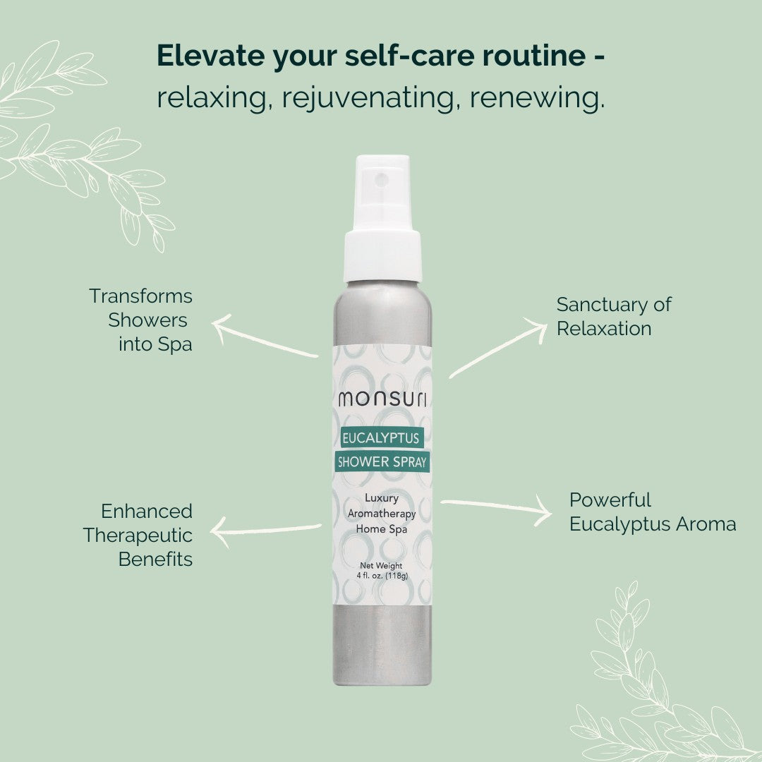 https://www.monsuri.com/cdn/shop/files/eucalyptus-shower-spray-features_1600x.jpg?v=1690972237